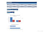 automate your excel tasks for fast, accurate, hands free workflows