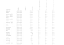 be your virtual assistant for data entry data mining copy paste