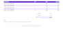 give you editable invoice quotation and receipt templates