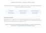 be your salesforce admin for CRM setup and automation