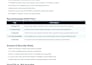 fix your app, backend, server, network or ai demo issue