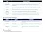 fix your app, backend, server, network or ai demo issue