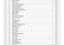 data cleaning, merging, formatting and splitting