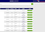 do anything related to server ad, exchange email security mimecast dkim dmarc