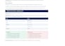 create a competitive analysis and market research report