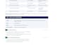 write clear sops and process documentation from your notes