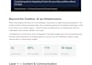 build a custom ai chatbot for your business using claude API