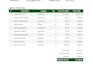 convert pdf to excel spreadsheet manually with accuracy