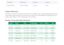 convert pdf to excel data entry