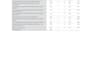 do spss statistical analysis with results tables and interpretation in 24 hrs