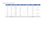 fix, format and organize your excel spreadsheet