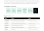 build a production ready rag chatbot trained on your docs, pdfs, or website