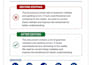 edit, proofreading , and format your ms word documents