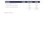 create custom automated fillable PDF documents using python