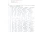 devlop advanced database design with both front and backend