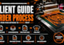 do simulated process color separation for screen printing