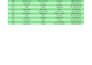 be your expert real estate data entry specialist