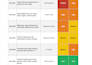 do manual testing of your web application
