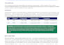 run cross sectional regression analysis in stata, r, or eviews