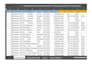 create workforce planning and cost optimization dashboards in excel