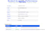 build a modern responsive website for your business