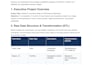 create automated excel dashboards, charts, and interactive reports