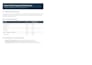 do python web scraping and data extraction from any website