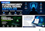 write ai cybersecurity and ethical hacking articles