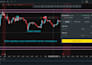determine track stock for gold