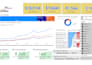 be your expert data analyst