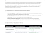 squarespace dns domain pointing fix ssl error business email setup godaddy