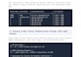 squarespace dns domain pointing fix ssl error business email setup godaddy