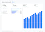 design professional excel dashboard and business report