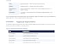 build  gohighlevel sales funnels and CRM automation
