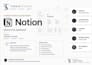 create a competitor intelligence report for your startup