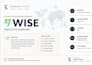 create a competitor intelligence report for your startup