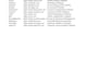 do ai web research