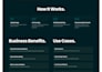 develop ai automation apps websites and custom software
