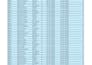 do microsoft excel data entry, data cleaning, formatting