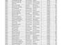 do microsoft excel data entry, data cleaning, formatting