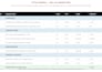 do quantity takeoff, material takeoff, boq and construction cost estimation