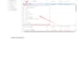 setup facebook pixel conversion API, server side tracking, fix meta pixel by GTM