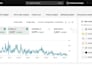 tiktok dropshipping shop setup, tiktok shop integration, tiktok shop expert