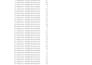 do prefessional data entry virtual asistant