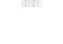 do accurate data entry and excel spreadsheet work