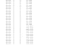 scrape product data from websites into excel or CSV