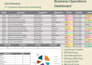 create spreadsheet, dashboard, reports and data tracker