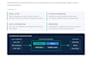 automate excel reports, dashboards and workflows using vba or python