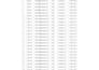 do PDF to excel PDF to word and file conversion