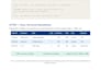 do data cleaning, formatting and excel spreadsheet work